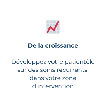 Benefice-clikOrocket-3
